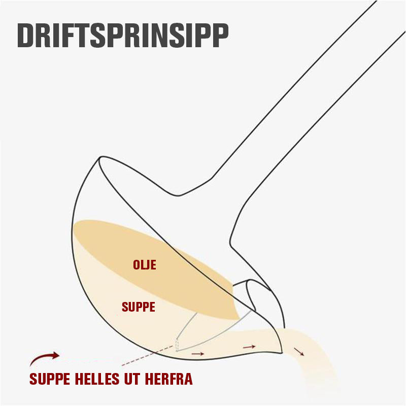 Skje med oljefilter design