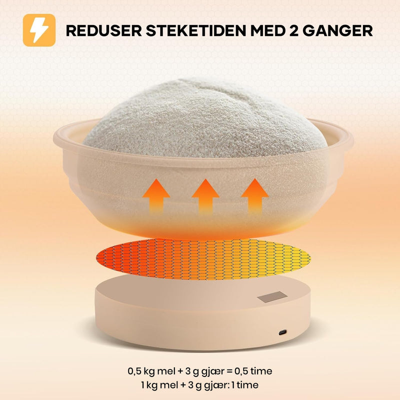 Oppvarmende Surdeigsbrød Kurvsett