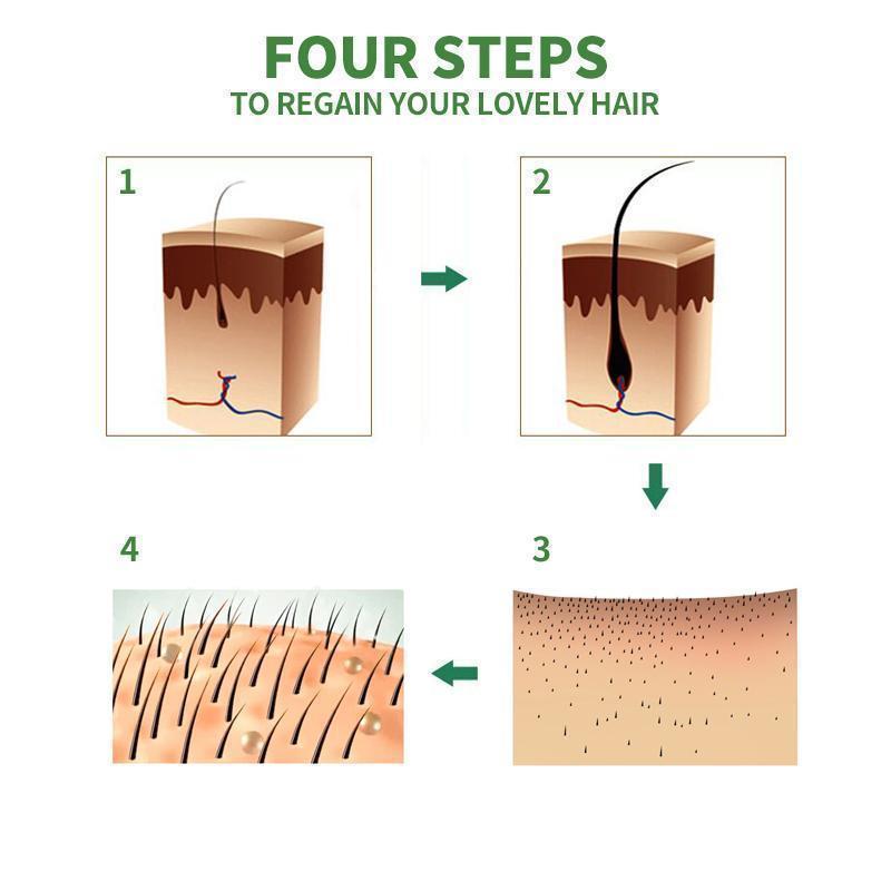 Ginger Hair Growth Essence