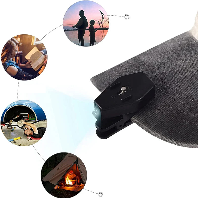 Led Glasses Clip-on Reading Light