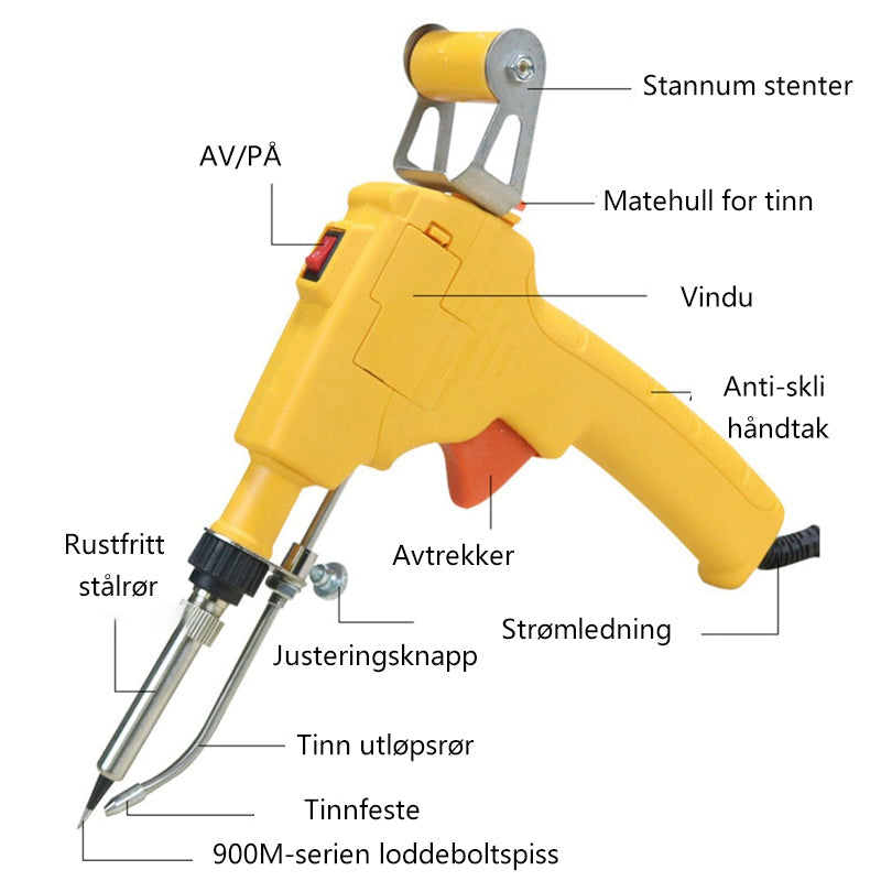 Loddeboltsett