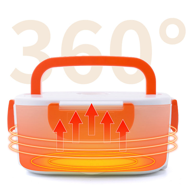 Elektrisk matboks
