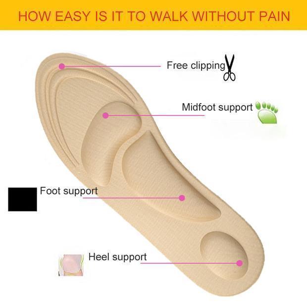 4D Insole Comforter-Reduce Shock And Pressure-1 Pair